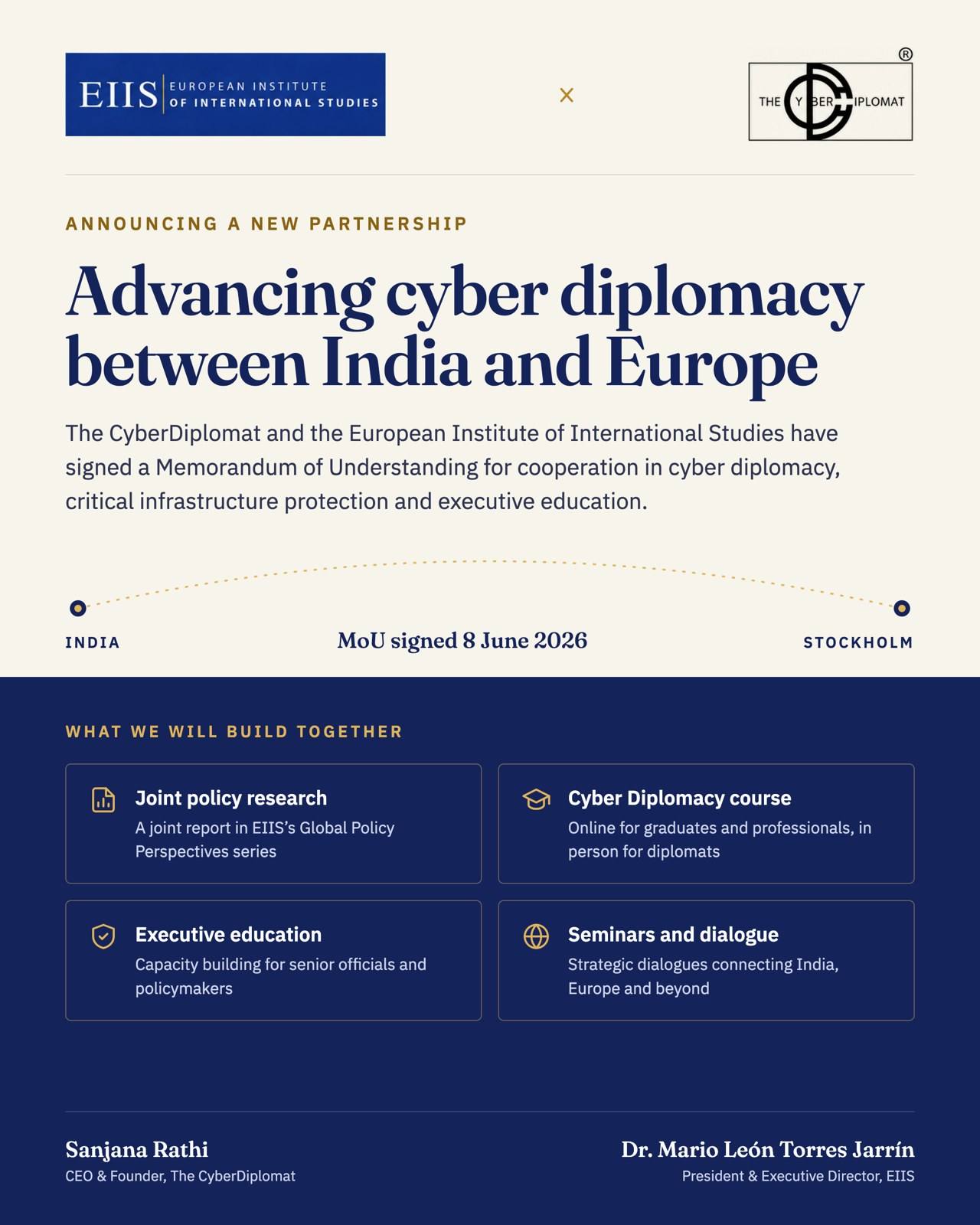 Announcement of the partnership between The CyberDiplomat and the European Institute of International Studies